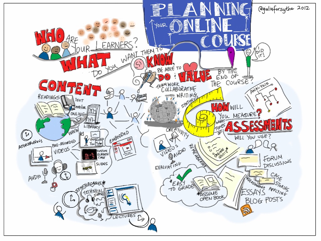 Yüksek ROI’lu Bahisler: Stratejiler ve Analizler